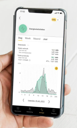 systeme connectable compteur intelligent 
